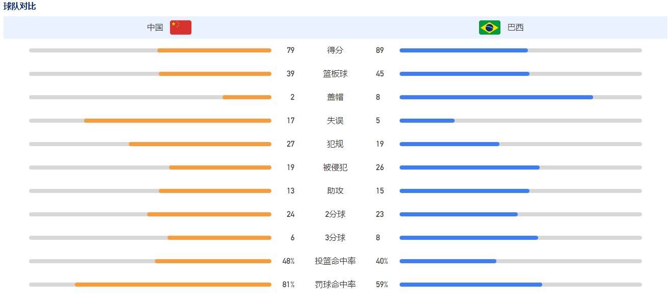 啦啦啦视频在线观看免费高清7